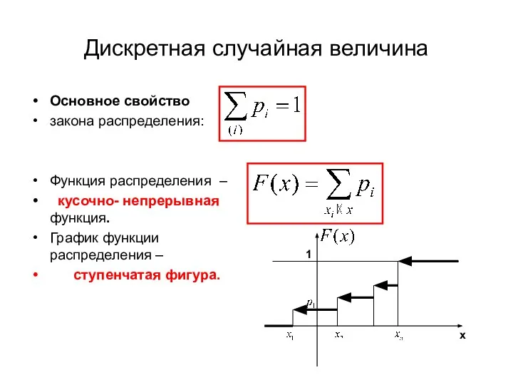 Дискретная случайная величина Основное свойство закона распределения: Функция распределения – кусочно-