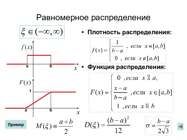 Равномерное распределение Плотность распределения: Функция распределения: 1 b b a a Пример