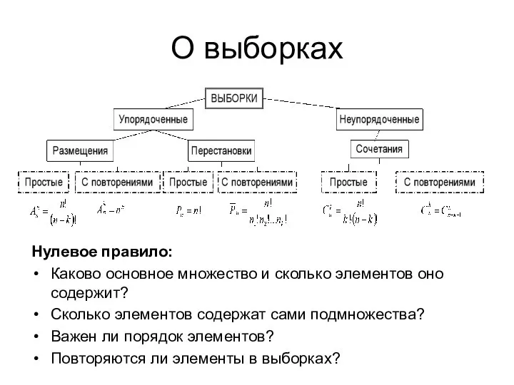 О выборках Нулевое правило: Каково основное множество и сколько элементов оно