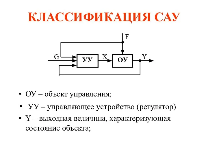 КЛАССИФИКАЦИЯ САУ ОУ – объект управления; УУ – управляющее устройство (регулятор)