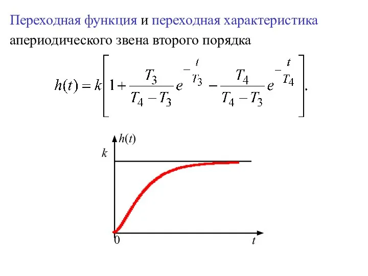 Переходная функция и переходная характеристика апериодического звена второго порядка