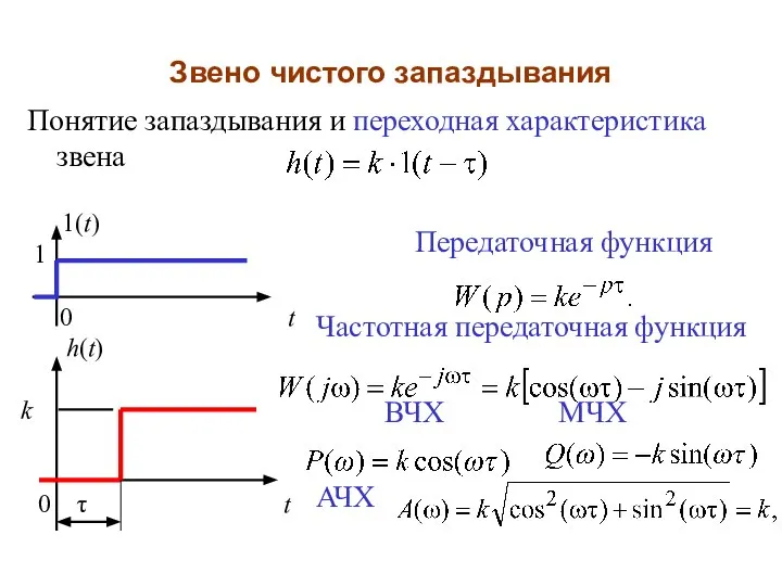 Звено чистого запаздывания Понятие запаздывания и переходная характеристика звена Передаточная функция