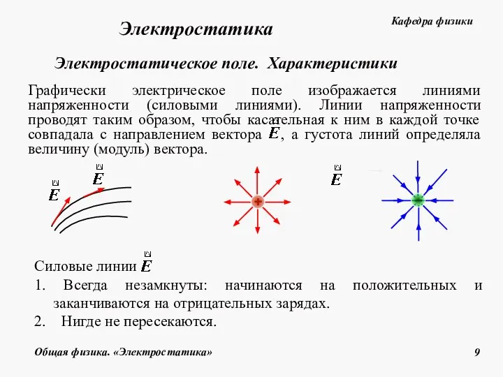 Электростатическое поле. Характеристики Электростатика