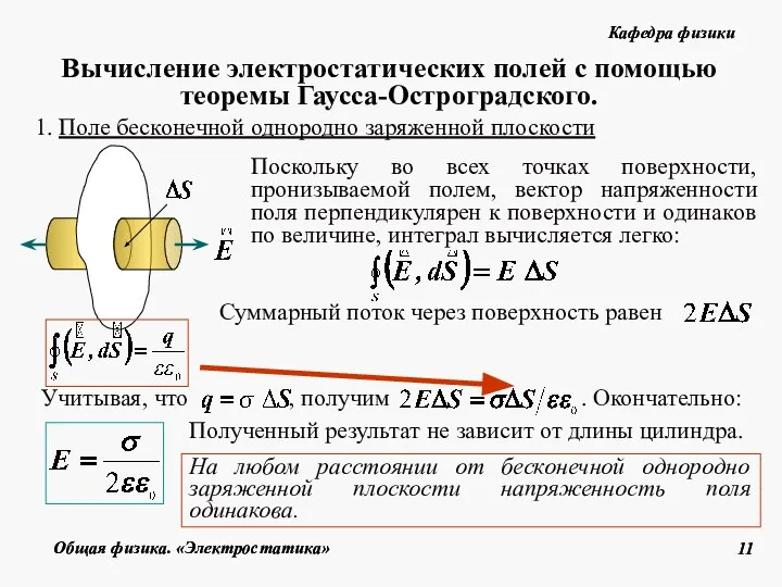 1. Поле бесконечной однородно заряженной плоскости Поскольку во всех точках поверхности,