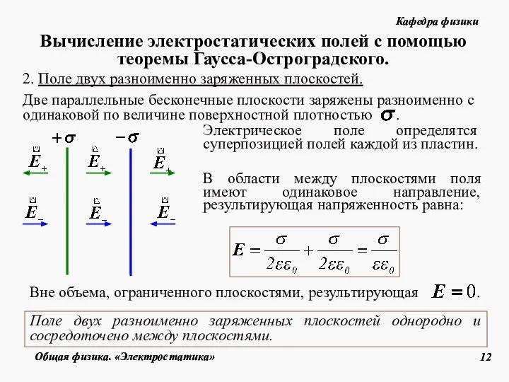 2. Поле двух разноименно заряженных плоскостей. Электрическое поле определятся суперпозицией полей