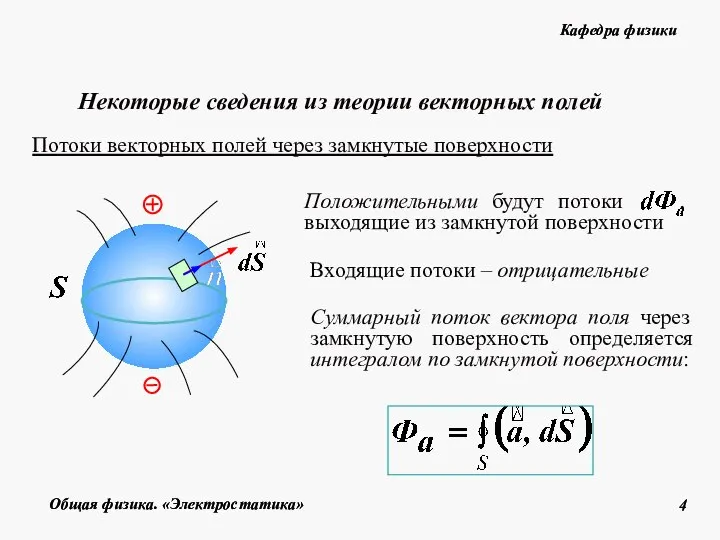 Потоки векторных полей через замкнутые поверхности Входящие потоки – отрицательные Суммарный