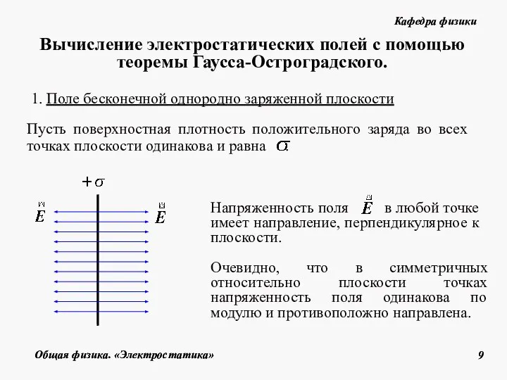 1. Поле бесконечной однородно заряженной плоскости Очевидно, что в симметричных относительно