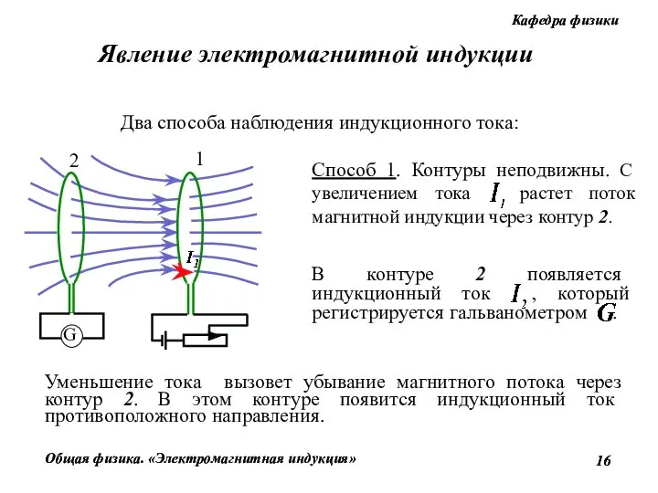 Явление электромагнитной индукции Уменьшение тока вызовет убывание магнитного потока через контур
