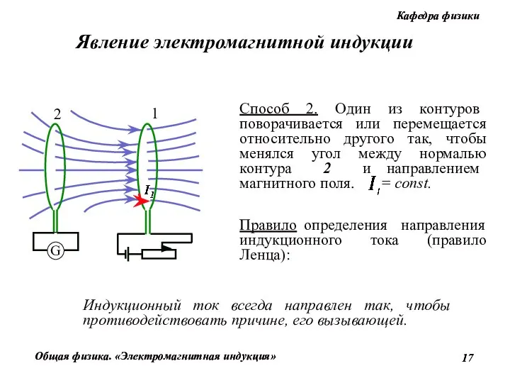 Явление электромагнитной индукции Правило определения направления индукционного тока (правило Ленца): Индукционный