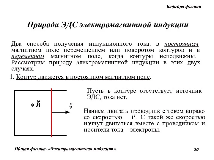 Природа ЭДС электромагнитной индукции Пусть в контуре отсутствует источник ЭДС, тока