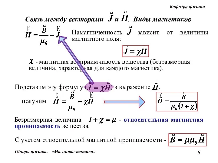 получим С учетом относительной магнитной проницаемости -