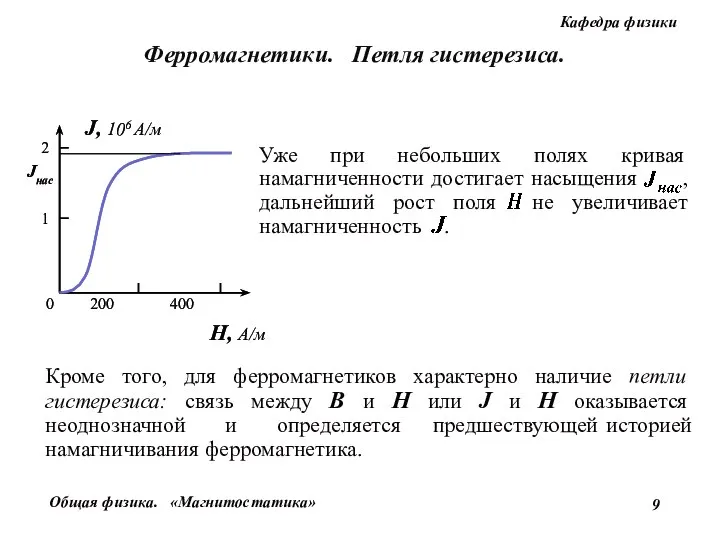 Кроме того, для ферромагнетиков характерно наличие петли гистерезиса: связь между B