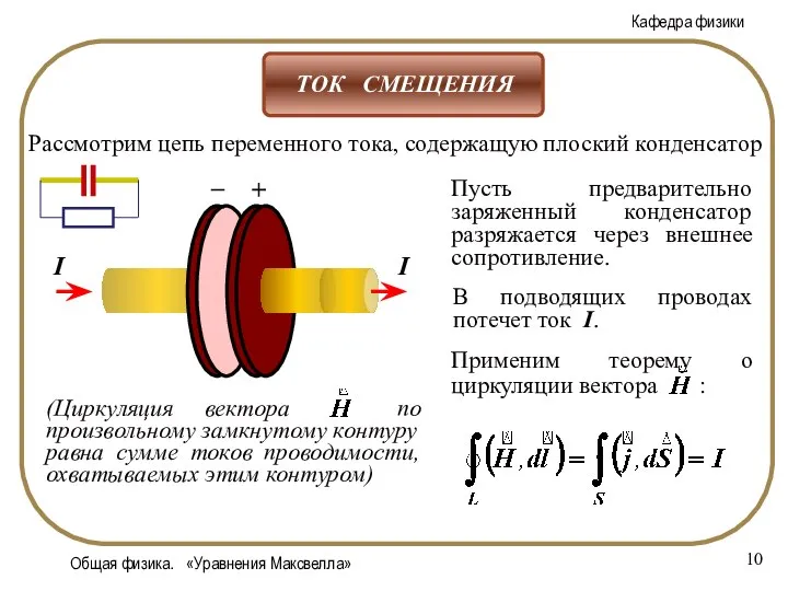 Общая физика. «Уравнения Максвелла» Рассмотрим цепь переменного тока, содержащую плоский конденсатор