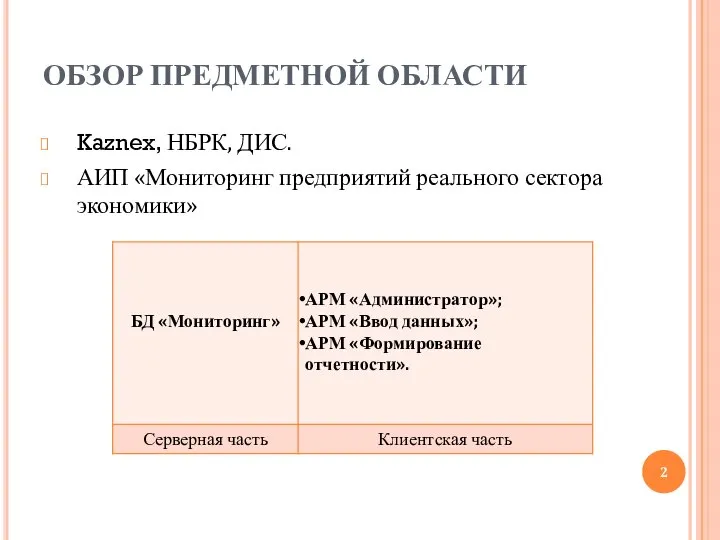 ОБЗОР ПРЕДМЕТНОЙ ОБЛАСТИ Kaznex, НБРК, ДИС. АИП «Мониторинг предприятий реального сектора экономики»