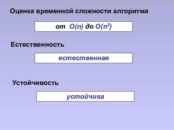 от O(n) до О(n2) Оценка временной сложности алгоритма Естественность естественная Устойчивость устойчива