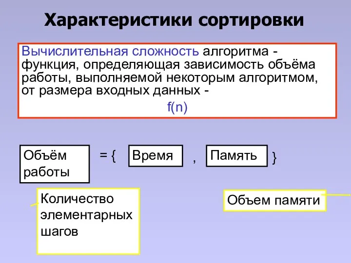 Характеристики сортировки Вычислительная сложность алгоритма - функция, определяющая зависимость объёма работы,