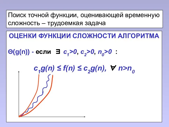 Поиск точной функции, оценивающей временную сложность – трудоемкая задача ОЦЕНКИ ФУНКЦИИ