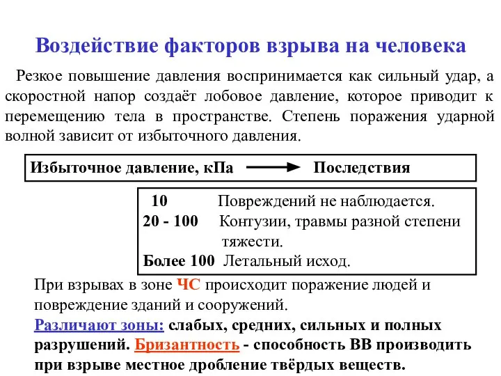 Воздействие факторов взрыва на человека Резкое повышение давления воспринимается как сильный