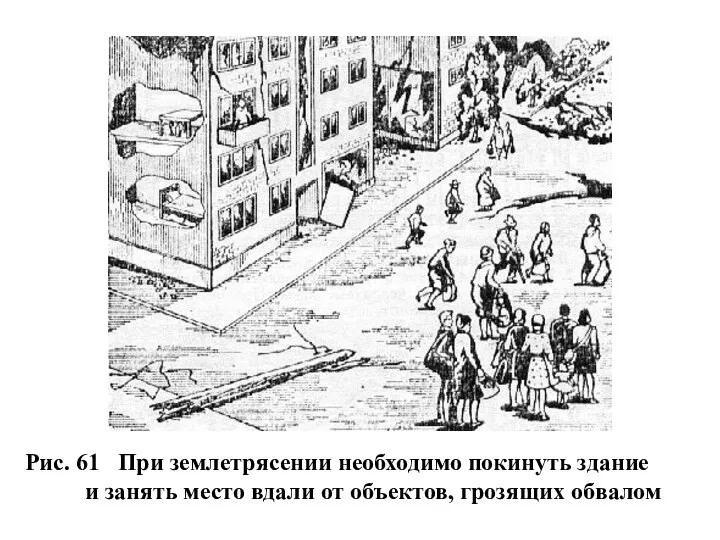 Рис. 61 При землетрясении необходимо покинуть здание и занять место вдали от объектов, грозящих обвалом