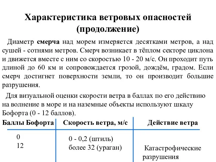 Характеристика ветровых опасностей (продолжение) Диаметр смерча над морем измеряется десятками метров,