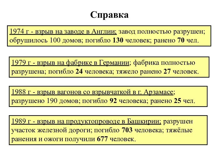 Справка 1974 г - взрыв на заводе в Англии; завод полностью