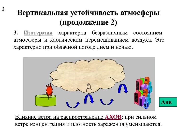 Вертикальная устойчивость атмосферы (продолжение 2) 3. Изотермия характерна безразличным состоянием атмосферы