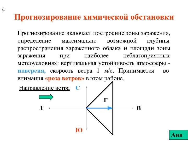 Прогнозирование химической обстановки Прогнозирование включает построение зоны заражения, определение максимально возможной