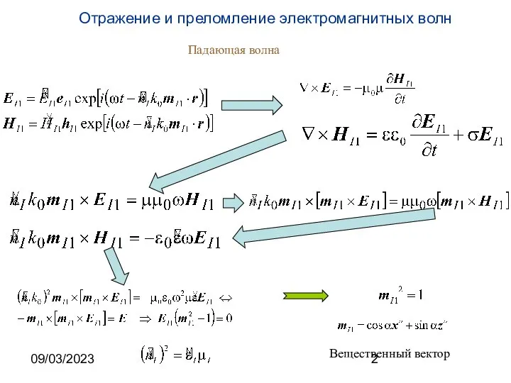 09/03/2023 Падающая волна Вещественный вектор