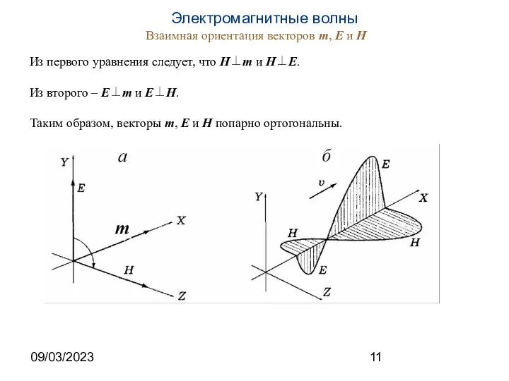 09/03/2023 Взаимная ориентация векторов m, E и H Из первого уравнения