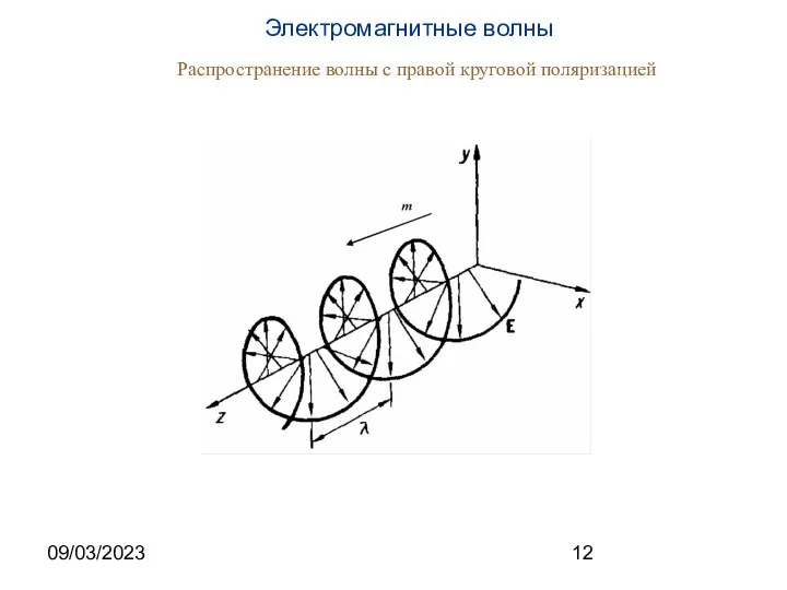 09/03/2023 Распространение волны с правой круговой поляризацией