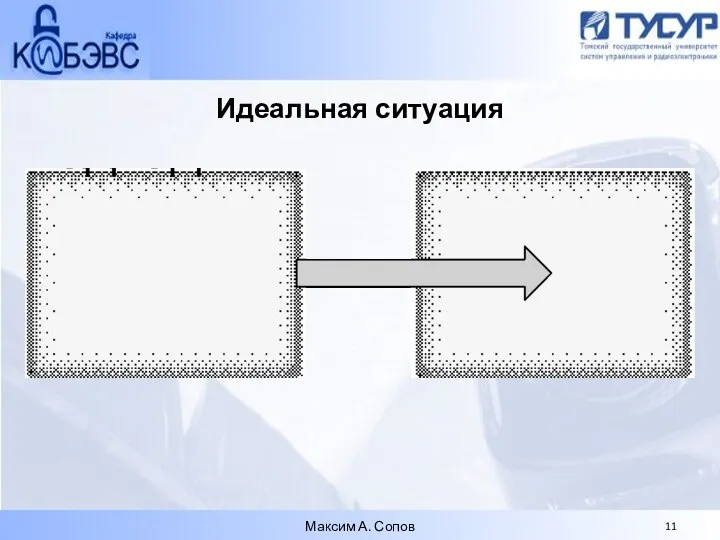 Идеальная ситуация Максим А. Сопов