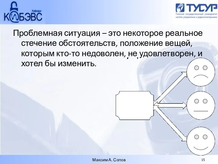 Проблемная ситуация – это некоторое реальное стечение обстоятельств, положение вещей, которым