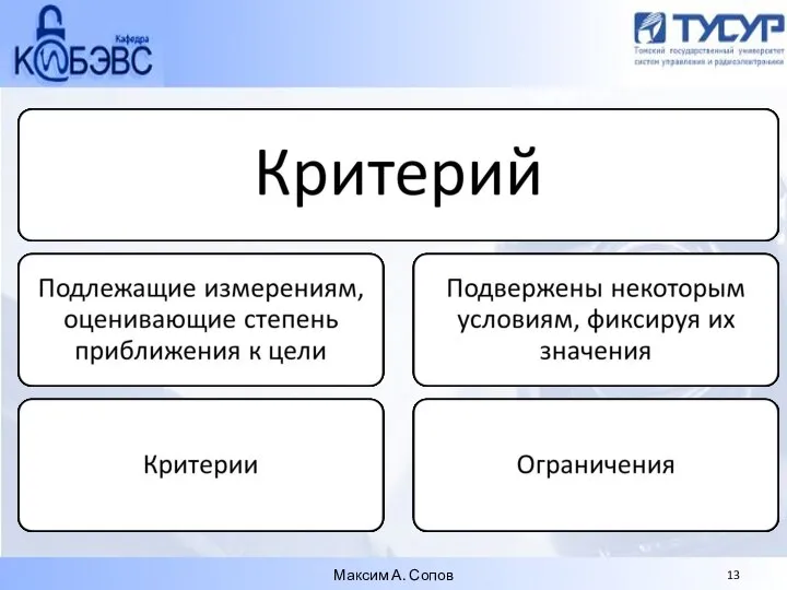 Максим А. Сопов