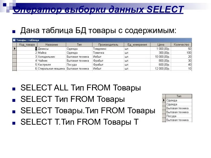 Оператор выборки данных SELECT Дана таблица БД товары с содержимым: SELECT