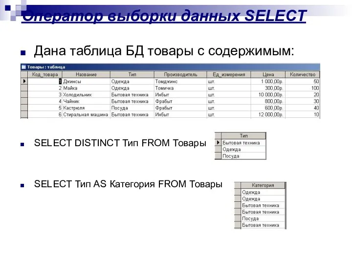 Оператор выборки данных SELECT Дана таблица БД товары с содержимым: SELECT