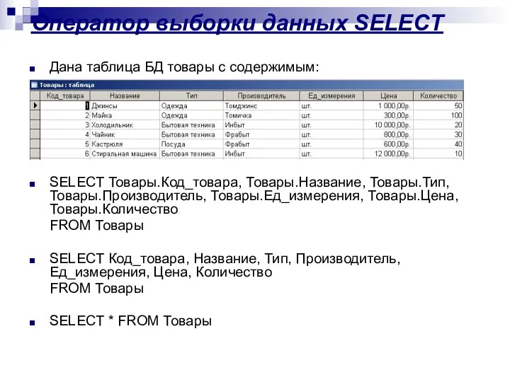 Оператор выборки данных SELECT Дана таблица БД товары с содержимым: SELECT