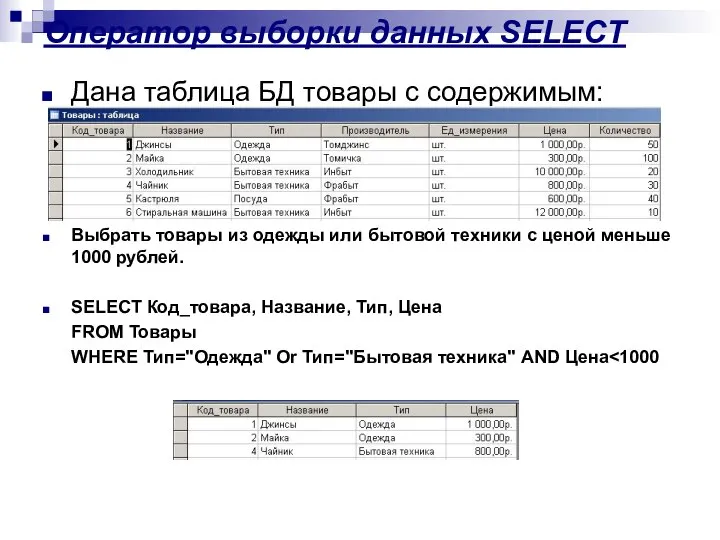 Оператор выборки данных SELECT Дана таблица БД товары с содержимым: Выбрать