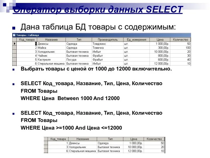 Оператор выборки данных SELECT Дана таблица БД товары с содержимым: Выбрать