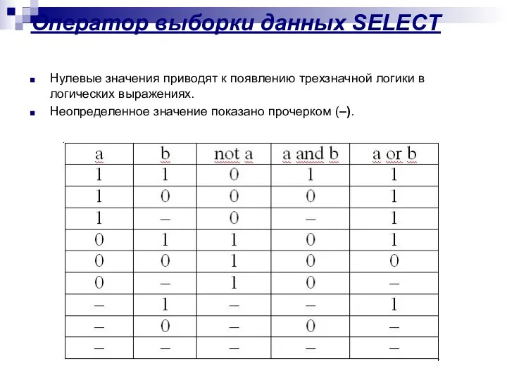 Оператор выборки данных SELECT Нулевые значения приводят к появлению трехзначной логики