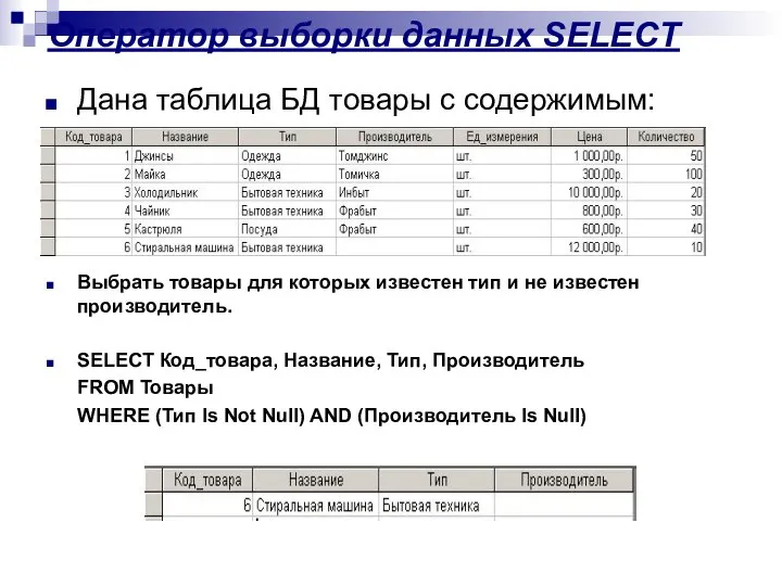 Оператор выборки данных SELECT Дана таблица БД товары с содержимым: Выбрать