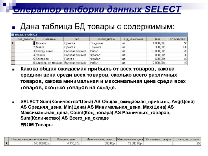 Оператор выборки данных SELECT Дана таблица БД товары с содержимым: Какова