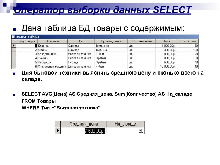 Оператор выборки данных SELECT Дана таблица БД товары с содержимым: Для