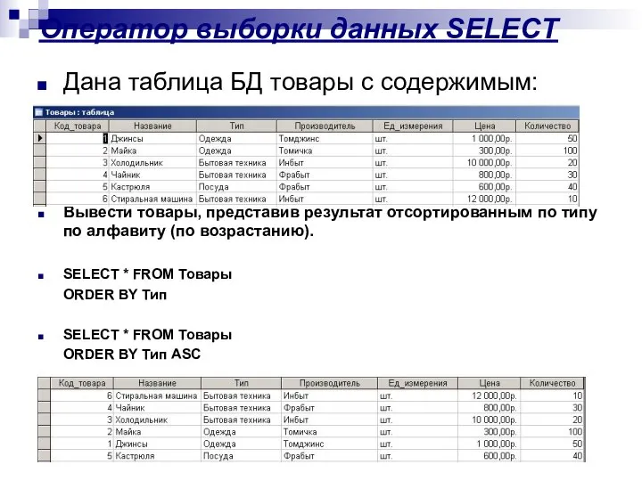 Оператор выборки данных SELECT Дана таблица БД товары с содержимым: Вывести