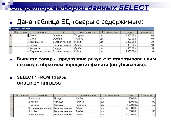 Оператор выборки данных SELECT Дана таблица БД товары с содержимым: Вывести