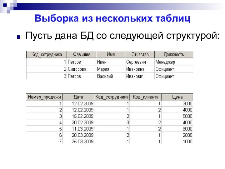 Выборка из нескольких таблиц Пусть дана БД со следующей структурой: