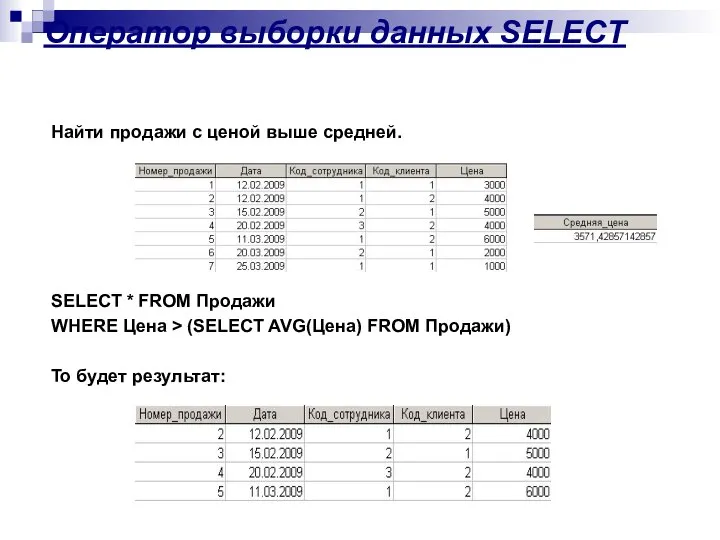 Оператор выборки данных SELECT Найти продажи с ценой выше средней. SELECT