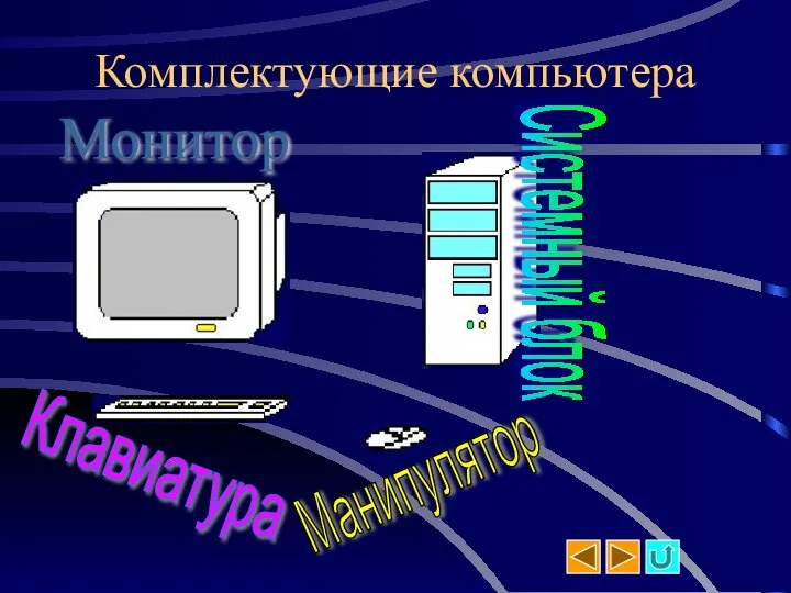 Комплектующие компьютера Монитор Системный блок Клавиатура Манипулятор