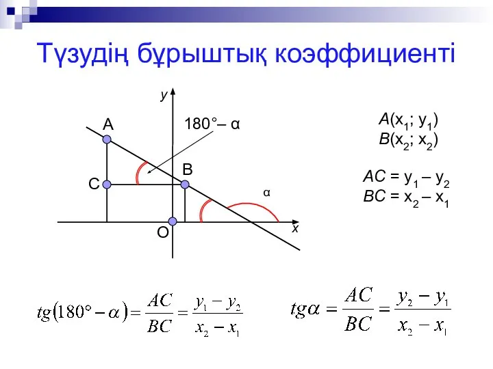 Түзудің бұрыштық коэффициенті A(x1; y1) B(x2; x2) O B A C