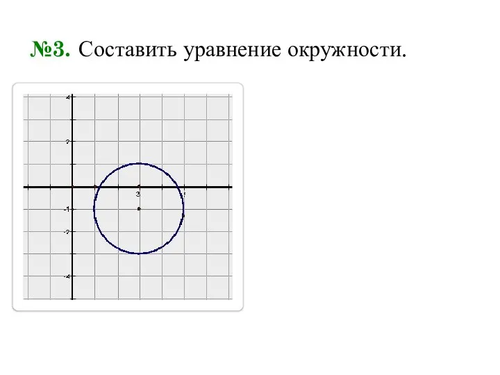 №3. Составить уравнение окружности.