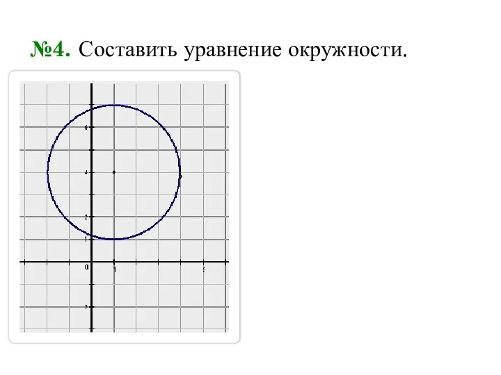 №4. Составить уравнение окружности.